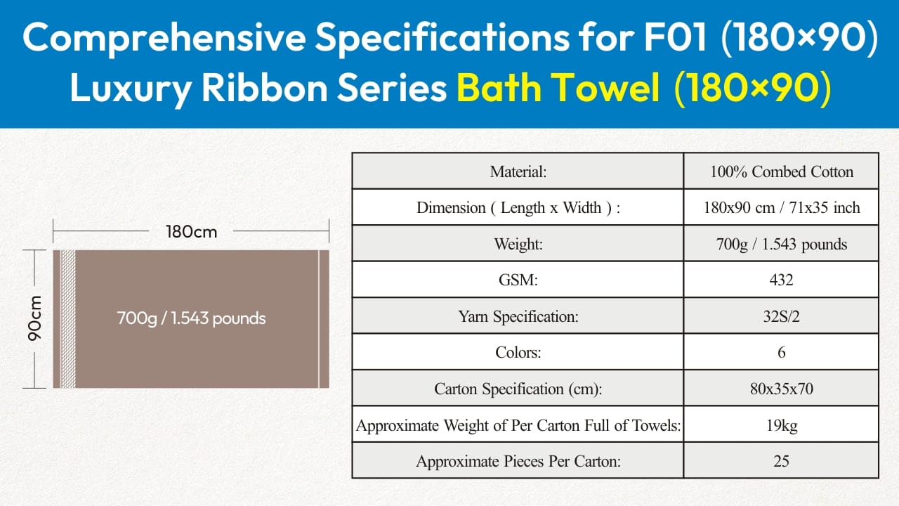 F01（140x70）尺寸