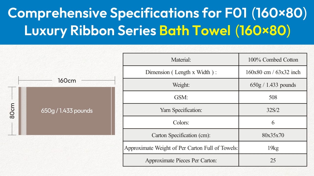 F01（150x70）尺寸